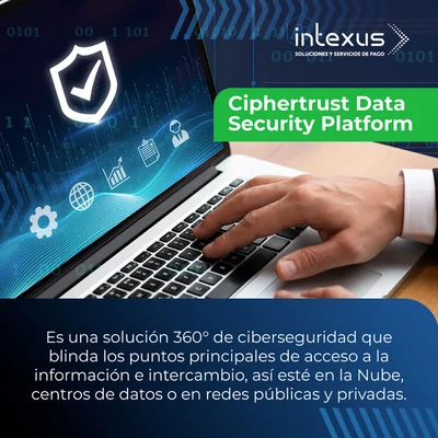 Protección de datos